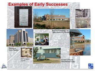 Bio-Tech Imaging, Inc.
Manufacturing Facility
Kinzie & Payne
Biochemical Corp.
Research
Core Facility
PET Imaging
Center
Examples of Early Successes
 