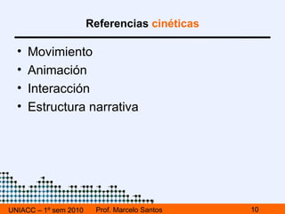 La  TV  no es la misma… UNIACC – 1º sem 2010 Prof. Marcelo Santos 