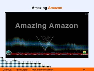 UNIACC – 1º sem 2010 Prof. Marcelo Santos Cognitus  = Arte + Ciencia + Filosofía 