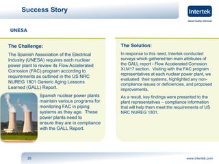Success Story 
25 www.intertek.com 
UNESA 
The Challenge: 
The Spanish Association of the Electrical 
Industry (UNESA) requires each nuclear 
power plant to review its Flow Accelerated 
Corrosion (FAC) program according to 
requirements as outlined in the US NRC 
NUREG 1801 Generic Aging Lessons 
Learned (GALL) Report. 
Spanish nuclear power plants 
maintain various programs for 
monitoring FAC in piping 
systems as they age. These 
power plants need to 
ensure they are in compliance 
with the GALL Report. 
The Solution: 
In response to this need, Intertek conducted 
surveys which gathered ten main attributes of 
the GALL report - Flow Accelerated Corrosion 
XI.M17 section. Visiting with the FAC program 
representatives at each nuclear power plant, we 
evaluated their systems, highlighted any non-compliance 
issues or deficiencies, and proposed 
improvements. 
As a result, key findings were presented to the 
plant representatives – compliance information 
that will help them meet the requirements of US 
NRC NUREG 1801. 
 
