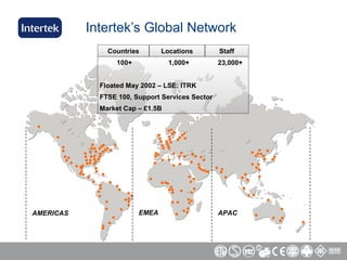 Intertek Testing Services Overview | PPT