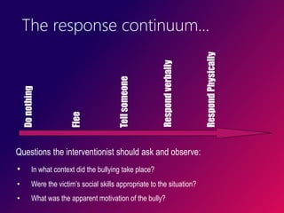 The response continuum...Donothing
Tellsomeone
Respondverbally
Flee
RespondPhysically
Questions the interventionist should ask and observe:
• In what context did the bullying take place?
• Were the victim’s social skills appropriate to the situation?
• What was the apparent motivation of the bully?
 