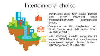 Intertemporal Choice Pilihan Antar Waktu.pptx