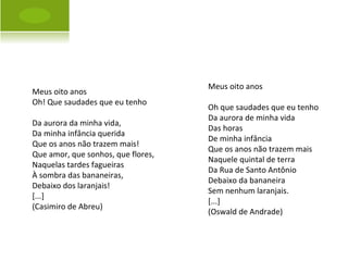 Meus oito anos Oh que saudades que eu tenho Da aurora de minha vida Das horas De minha infância Que os anos não trazem mais Naquele quintal de terra Da Rua de Santo Antônio Debaixo da bananeira Sem nenhum laranjais. [...] (Oswald de Andrade) Meus oito anos Oh! Que saudades que eu tenho Da aurora da minha vida, Da minha infância querida Que os anos não trazem mais! Que amor, que sonhos, que flores, Naquelas tardes fagueiras À sombra das bananeiras, Debaixo dos laranjais! [...] (Casimiro de Abreu) 