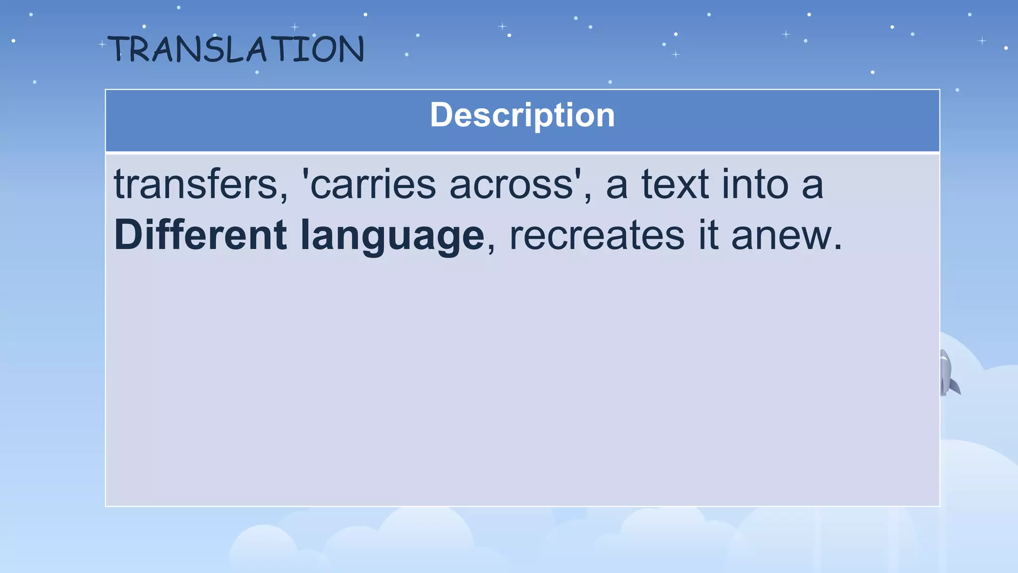 TRANSLATION
Description
transfers, 'carries across', a text into a
Different language, recreates it anew.
 
