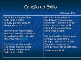 Canção do Exílio   Gonçalves Dias "Minha terra tem palmeiras, Onde canta o Sabiá;  As aves, que aqui gorjeiam,  Não gorjeiam como lá.  Nosso céu tem mais estrelas,  Nossas várzeas têm mais flores,  Nossos bosques têm mais vida,  Nossa vida mais  amores .  Em cismar, sozinho, à noite,  Mais prazer encontro eu lá;  Minha terra tem palmeiras,  Onde canta o Sabiá Minha terra tem primores,  Que tais não encontro eu cá;  Em cismar — sozinho, à noite —  Mais prazer encontro eu lá;  Minha terra tem palmeiras, Onde canta o Sabiá.  Não permita Deus que eu morra,  Sem que eu volte para lá;  Sem que desfrute os primores  Que não encontro por cá;  Sem qu’inda aviste as palmeiras,  Onde canta o Sabiá."   