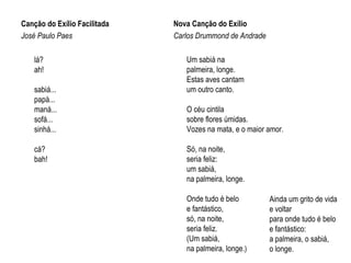 Canção do Exílio Facilitada
José Paulo Paes
lá?
ah!
sabiá...
papá...
maná...
sofá...
sinhá...
cá?
bah!
Nova Canção do Exílio
Carlos Drummond de Andrade
Um sabiá na
palmeira, longe.
Estas aves cantam
um outro canto.
O céu cintila
sobre flores úmidas.
Vozes na mata, e o maior amor.
Só, na noite,
seria feliz:
um sabiá,
na palmeira, longe.
Onde tudo é belo
e fantástico,
só, na noite,
seria feliz.
(Um sabiá,
na palmeira, longe.)
Ainda um grito de vida
e voltar
para onde tudo é belo
e fantástico:
a palmeira, o sabiá,
o longe.
 