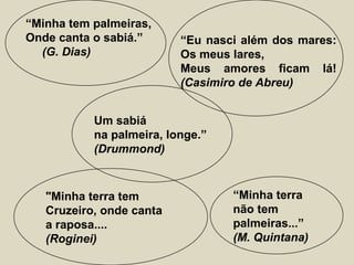 “Minha tem palmeiras,
Onde canta o sabiá.”
(G. Dias)
“Eu nasci além dos mares:
Os meus lares,
Meus amores ficam lá!
(Casimiro de Abreu)
“Minha terra
não tem
palmeiras...”
(M. Quintana)
Um sabiá
na palmeira, longe.”
(Drummond)
"Minha terra tem
Cruzeiro, onde canta
a raposa....
(Roginei)
 
