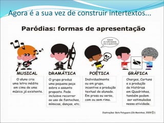 Agora é a sua vez de construir intertextos...
 