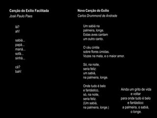 Canção do Exílio Facilitada
José Paulo Paes
lá?
ah!
sabiá...
papá...
maná...
sofá...
sinhá...
cá?
bah!
Nova Canção do Exílio
Carlos Drummond de Andrade
Um sabiá na
palmeira, longe.
Estas aves cantam
um outro canto.
O céu cintila
sobre flores úmidas.
Vozes na mata, e o maior amor.
Só, na noite,
seria feliz:
um sabiá,
na palmeira, longe.
Onde tudo é belo
e fantástico,
só, na noite,
seria feliz.
(Um sabiá,
na palmeira, longe.)
Ainda um grito de vida
e voltar
para onde tudo é belo
e fantástico:
a palmeira, o sabiá,
o longe.
 