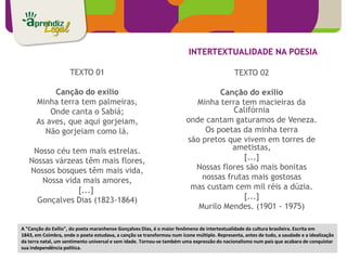 INTERTEXTUALIDADE NA POESIA

                     TEXTO 01                                                                TEXTO 02

           Canção do exílio                                                      Canção do exílio
      Minha terra tem palmeiras,                                           Minha terra tem macieiras da
          Onde canta o Sabiá;                                                        Califórnia
      As aves, que aqui gorjeiam,                                       onde cantam gaturamos de Veneza.
        Não gorjeiam como lá.                                                Os poetas da minha terra
                                                                        são pretos que vivem em torres de
    Nosso céu tem mais estrelas.                                                     ametistas,
   Nossas várzeas têm mais flores,                                                      [...]
   Nossos bosques têm mais vida,                                          Nossas flores são mais bonitas
      Nossa vida mais amores,                                               nossas frutas mais gostosas
                [...]                                                    mas custam cem mil réis a dúzia.
     Gonçalves Dias (1823-1864)                                                         [...]
                                                                           Murilo Mendes. (1901 - 1975)

A "Canção do Exílio", do poeta maranhense Gonçalves Dias, é o maior fenômeno de intertextualidade da cultura brasileira. Escrita em
1843, em Coimbra, onde o poeta estudava, a canção se transformou num ícone múltiplo. Representa, antes de tudo, a saudade e a idealização
da terra natal, um sentimento universal e sem idade. Tornou-se também uma expressão do nacionalismo num país que acabara de conquistar
sua independência política.
 