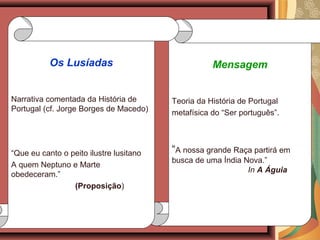 Mensagem
Teoria da História de Portugal
metafísica do “Ser português”.
“A nossa grande Raça partirá em
busca de uma Índia Nova.”
In A Águia
Os Lusíadas
Narrativa comentada da História de
Portugal (cf. Jorge Borges de Macedo)
“Que eu canto o peito ilustre lusitano
A quem Neptuno e Marte
obedeceram.”
(Proposição)
 