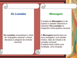 Mensagem
O projeto da Mensagem é o de
superar o carácter obsessivo e
nacional d’Os Lusíadas no
imaginário mítico-poético nacional.
A Mensagem aponta para um
novo evangelho, num sentido
místico, ideia de missão e de
vocação universal.
O próprio título indicia uma
revelação, uma iniciação.
Os Lusíadas
Os Lusíadas conquistaram o título
de “evangelho nacional” e foram
elevados à categoria de símbolo
nacional.
 