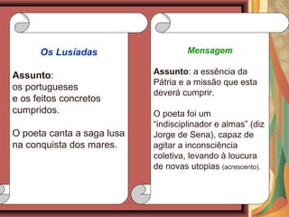 Mensagem
Assunto: a essência da
Pátria e a missão que esta
deverá cumprir.
O poeta foi um
“indisciplinador e almas” (diz
Jorge de Sena), capaz de
agitar a inconsciência
coletiva, levando à loucura
de novas utopias (acrescento).
Os Lusíadas
Assunto:
os portugueses
e os feitos concretos
cumpridos.
O poeta canta a saga lusa
na conquista dos mares.
 