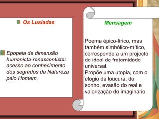 Mensagem
Poema épico-lírico, mas
também simbólico-mítico,
corresponde a um projecto
de ideal de fraternidade
universal.
Propõe uma utopia, com o
elogio da loucura, do
sonho, evasão do real e
valorização do imaginário.
Os Lusíadas
Epopeia de dimensão
humanista-renascentista:
acesso ao conhecimento
dos segredos da Natureza
pelo Homem.
 