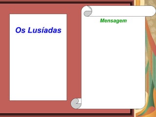 Os Lusíadas
Mensagem
 
