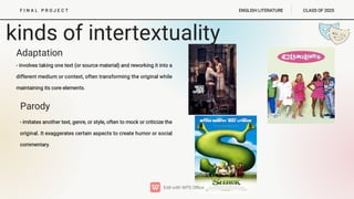 INTERTEXTUALITY(1).pdfpersonal.development | PDF