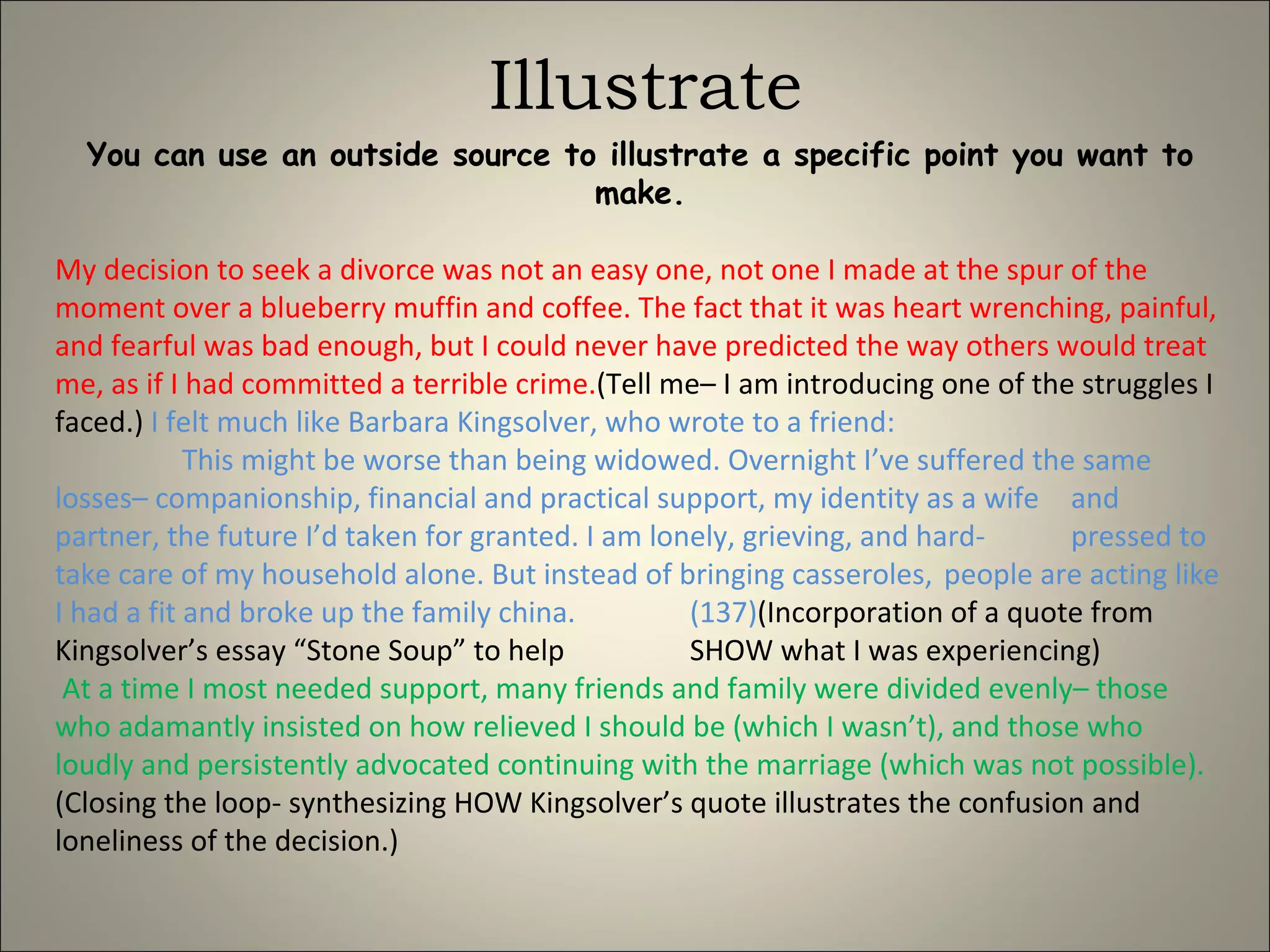 Illustrate You can use an outside source to illustrate a specific point you want to make. My decision to seek a divorce was not an easy one, not one I made at the spur of the moment over a blueberry muffin and coffee. The fact that it was heart wrenching, painful, and fearful was bad enough, but I could never have predicted the way others would treat me, as if I had committed a terrible crime. (Tell me– I am introducing one of the struggles I faced.)  I felt much like Barbara Kingsolver, who wrote to a friend: This might be worse than being widowed. Overnight I’ve suffered the same  losses– companionship, financial and practical support, my identity as a wife  and partner, the future I’d taken for granted. I am lonely, grieving, and hard- pressed to take care of my household alone. But instead of bringing casseroles,  people are acting like I had a fit and broke up the family china.  (137) (Incorporation of a quote from Kingsolver’s essay “Stone Soup” to help  SHOW what I was experiencing) At a time I most needed support, many friends and family were divided evenly– those who adamantly insisted on how relieved I should be (which I wasn’t), and those who loudly and persistently advocated continuing with the marriage (which was not possible).  (Closing the loop- synthesizing HOW Kingsolver’s quote illustrates the confusion and loneliness of the decision.) 