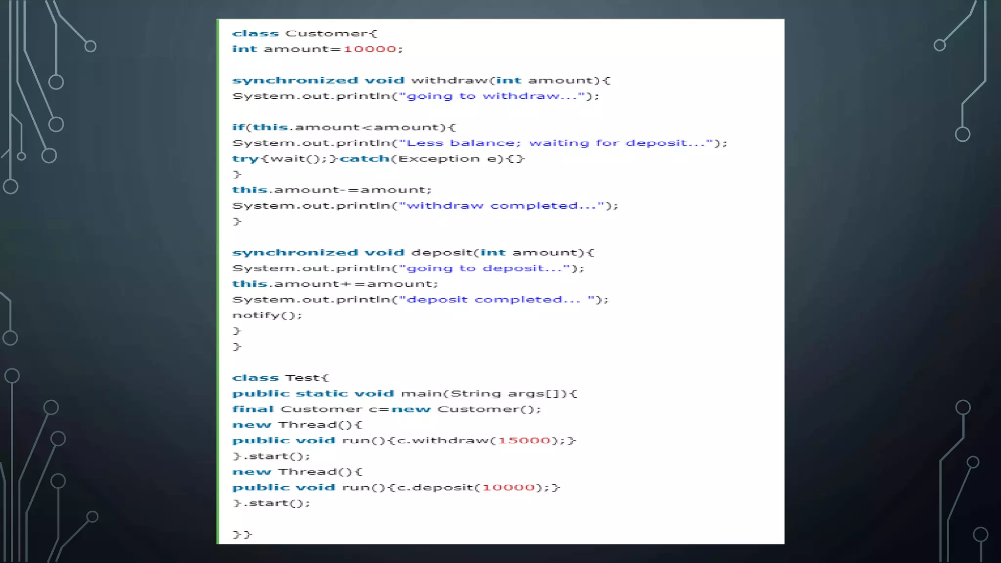 Inter - thread communication | PPTX