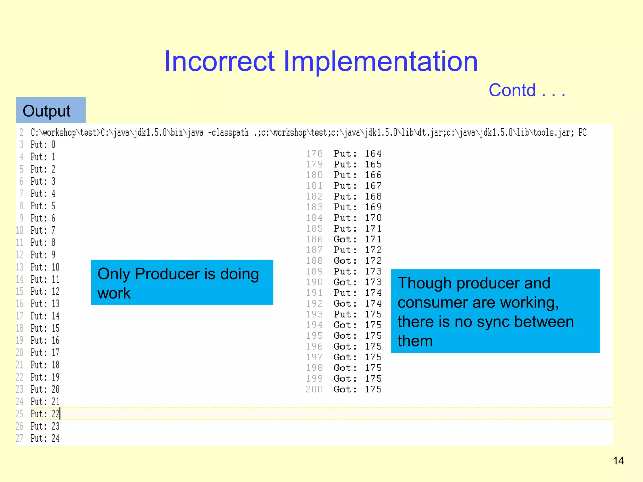 Incorrect Implementation
                                               Contd . . .
Output




         Only Producer is doing
                                   Though producer and
         work
                                   consumer are working,
                                   there is no sync between
                                   them




                                                              14
 