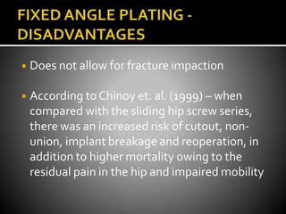 ◾ Does not allow for fracture impaction
◾ According toChinoy et. al. (1999) – when
compared with the sliding hip screw series,
there was an increased risk of cutout, non-
union, implant breakage and reoperation, in
addition to higher mortality owing to the
residual pain in the hip and impaired mobility
 