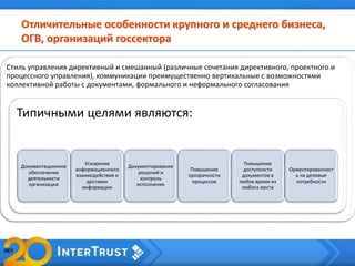 Отличительные особенности крупного и среднего бизнеса,
ОГВ, организаций госсектора
Стиль управления директивный и смешанный (различные сочетания директивного, проектного и
процессного управления), коммуникации преимущественно вертикальные с возможностями
коллективной работы с документами, формального и неформального согласования
Типичными целями являются:
Документационное
обеспечение
деятельности
организации
Ускорение
информационного
взаимодействия и
доставки
информации
Документирование
решений и
контроль
исполнения
Повышение
прозрачности
процессов
Повышение
доступности
документов в
любое время из
любого места
Ориентированност
ь на деловые
потребности
 