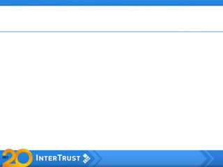 Конфигурации СЭД