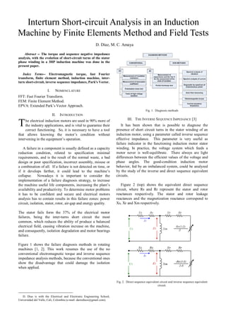 Interturn Short-circuit Analysis in an Induction
Machine by Finite Elements Method and Field Tests
                                                          D. Díaz, M. C. Amaya
   
     Abstract -- The torque and sequence negative impedance
analysis, with the evolution of short-circuit turns of the stator
phase winding in a 3HP induction machine was done in the
present paper.

   Index Terms-- Electromagnetic torque, fast Fourier
transform, finite element method, induction machine, inter-
turn short-circuit, inverse sequence impedance, Park's Vector.

                      I.     NOMENCLATURE
FFT: Fast Fourier Transform.
FEM: Finite Element Method.
EPVA: Extended Park’s Vector Approach.
                                                                                               Fig. 1. Diagnosis methods
                           II.   INTRODUCTION
                                                                                III. THE INVERSE SEQUENCE IMPEDANCE [3]
T    he electrical induction motors are used in 90% more of
     the industry applications, and is vital to guarantee their
     correct functioning. So, it is necessary to have a tool
                                                                            It has been shown that is possible to diagnose the
                                                                        presence of short circuit turns in the stator winding of an
that allows knowing the motor’s condition without                       induction motor, using a parameter called inverse sequence
intervening in the equipment’s operation.                               effective impedance. This parameter is very useful as
                                                                        failure indicator in the functioning induction motor stator
   A failure in a component is usually defined as a capacity            winding. In practice, the voltage system which feeds a
reduction condition, related to specification minimal                   motor never is well-equilibrate. There always are light
requirements, and is the result of the normal waste, a bad              differences between the efficient values of the voltage and
design or poor specification, incorrect assembly, misuse or             phase angles. The good-condition induction motor
a combination of all. If a failure is not detected on time, or          behavior, fed by an imbalanced system, could be analyzed
if it develops farther, it could lead to the machine’s                  by the study of the inverse and direct sequence equivalent
collapse. Nowadays it is important to consider the                      circuits.
implementation of a failure diagnosis strategy, to increase
the machine useful life components, increasing the plant’s                 Figure 2 (top) shows the equivalent direct sequence
availability and productivity. To determine motor problems              circuit, where Rs and Rr represent the stator and rotor
it has to be confident and secure and electrical motors                 reactances respectively. The stator and rotor leakage
analysis has to contain results in this failure zones: power            reactances and the magnetization reactance correspond to
circuit, isolation, stator, rotor, air-gap and energy quality.          Xs, Xr and Xm respectively.

The stator fails form the 37% of the electrical motor
failures, being the inter-turns short circuit the most
common, which reduces the ability of produce a balanced
electrical field, causing vibration increase on the machine,
and consequently, isolation degradation and motor bearings
failure.

Figure 1 shows the failure diagnosis methods in rotating
machines [1, 2]. This work resumes the use of the no
conventional electromagnetic torque and inverse sequence
impedance analysis methods, because the conventional ones
show the disadvantage that could damage the isolation
when applied.


                                                                        Fig. 2. Direct sequence equivalent circuit and inverse sequence equivalent
                                                                                                         circuit.


   D. Diaz is with the Electrical and Electronic Engineering School,
Universidad del Valle, Cali, Colombia (e-mail: dariodiazs@gmail.com).
 
