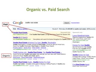Organic vs. Paid Search


Paid




Organic
 