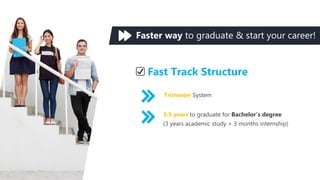 Fast Track Structure
Faster way to graduate & start your career!
Trimester System
3.5 years to graduate for Bachelor’s degree
(3 years academic study + 3 months internship)
 