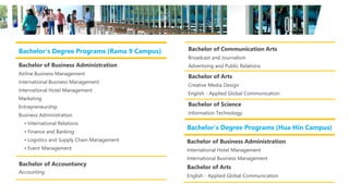 Bachelor’s Degree Programs (Rama 9 Campus)
Bachelor of Business Administration
Airline Business Management
International Business Management
International Hotel Management
Marketing
Entrepreneurship
Business Administration
• International Relations
• Finance and Banking
• Logistics and Supply Chain Management
• Event Management
Bachelor of Communication Arts
Broadcast and Journalism
Advertising and Public Relations
Bachelor of Arts
Creative Media Design
English - Applied Global Communication
Bachelor of Science
Information Technology
Bachelor’s Degree Programs (Hua Hin Campus)
Bachelor of Business Administration
International Hotel Management
International Business Management
Bachelor of Arts
English - Applied Global Communication
Bachelor of Accountancy
Accounting
 