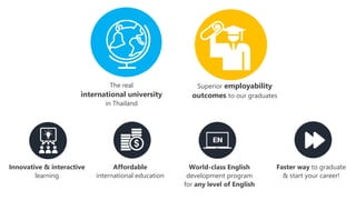 The real
international university
in Thailand
Superior employability
outcomes to our graduates
Innovative & interactive
learning
Affordable
international education
World-class English
development program
for any level of English
Faster way to graduate
& start your career!
 
