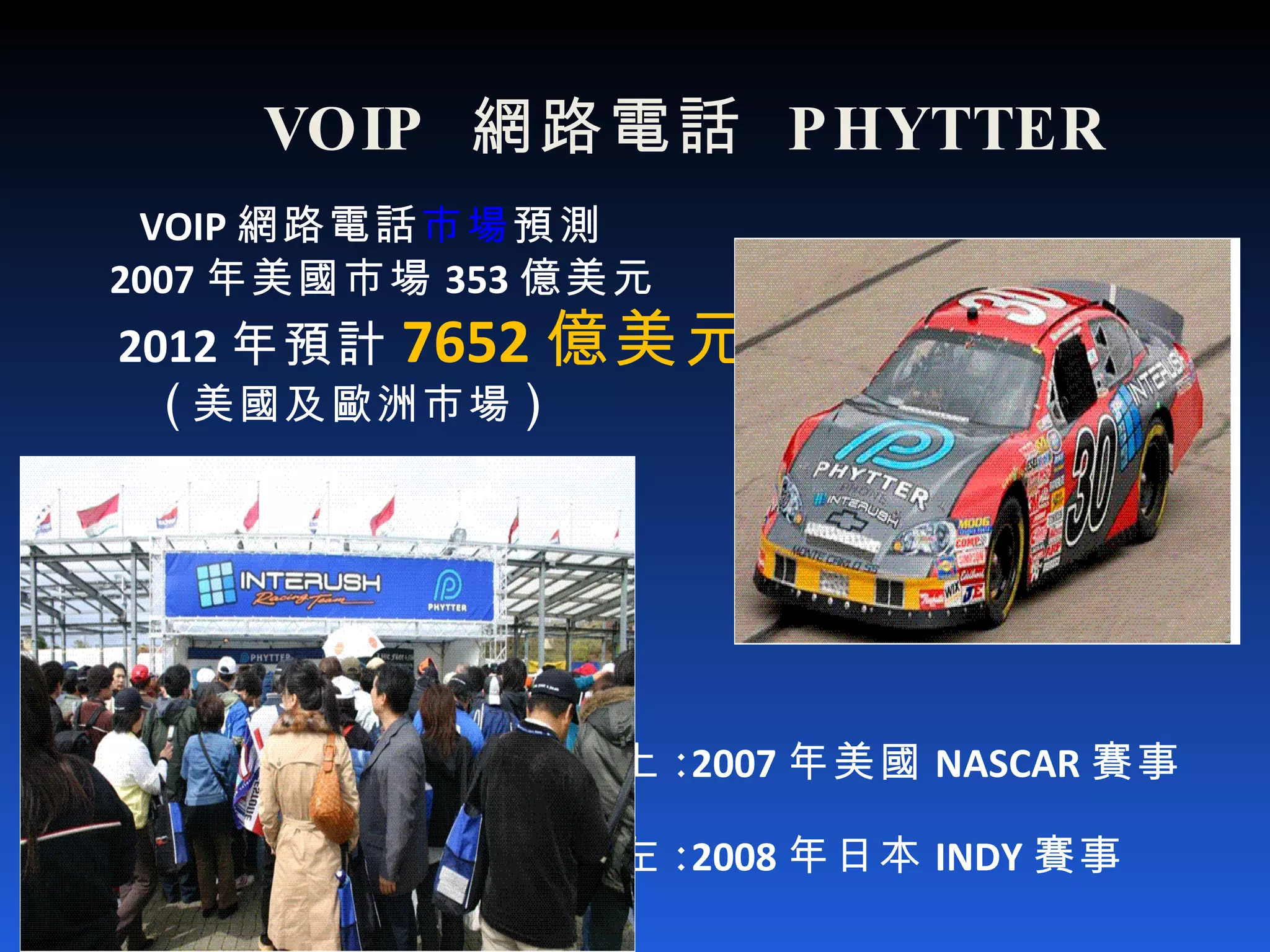 VOIP 網路電話 市場 預測 2007 年美國市場 353 億美元 2012 年預計 7652 億美元 ( 美國及歐洲市場 ) 上 : 2007 年美國 NASCAR 賽事  左 : 2008 年日本 INDY 賽事  VOIP  網路電話  PHYTTER 