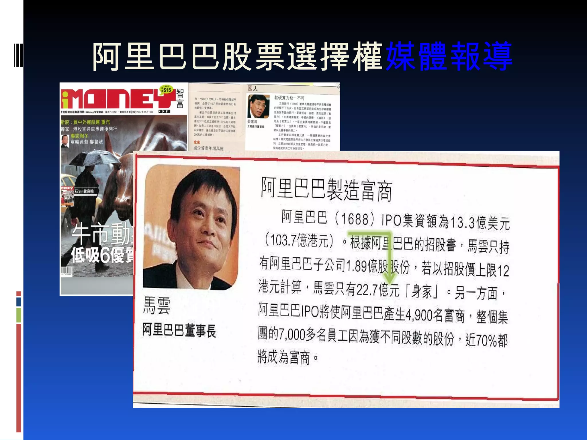 阿里巴巴股票選擇權 媒體報導 