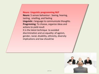 pnrao 17
Neuro Linguistic programming NLP
Neuro: 5 senses behaviour : Seeing, hearing,
tasting, smelling, and feeling
Linguistic : language to communicate thoughts.
Progrmming: To choose, organize ideas and
actions to yield result
It is the latest technique to avoided
discrimination and un equality: of ageism,
gender, racial, disability, ethnicity, diversity
implications and law should be
Neuro Linguistic programming NLP
Neuro: 5 senses behaviour : Seeing, hearing,
tasting, smelling, and feeling
Linguistic : language to communicate thoughts.
Progrmming: To choose, organize ideas and
actions to yield result
It is the latest technique to avoided
discrimination and un equality: of ageism,
gender, racial, disability, ethnicity, diversity
implications and law should be
 