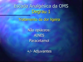 Escada Analgésica da OMS
Degrau 1
Tratamento da dor ligeira
Não opiáceos:
AINES
Paracetamol
+/- Adjuvantes
 