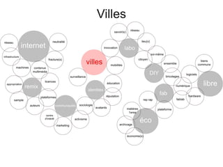 Villes
 