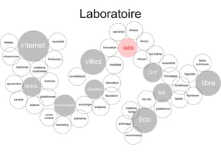 Laboratoire
 