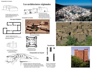 Les architectures régionales
 