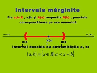 Intervale mărginite
Fie a,b R∊ , a≤b şi A(a) respectiv B(b) , punctele
corespunzătoare pe axa numerică
A(a
)
∞− ∞+
B(b
)
Interval deschis cu extremităţile a, b:
( ) { }bxaRxba ∈=,
X(x
)
 