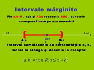 Intervale mărginite
Fie a,b R∊ , a≤b şi A(a) respectiv B(b) , punctele
corespunzătoare pe axa numerică
A(a
)
∞− ∞+
B(b
)
Interval semideschis cu extremităţile a, b,
[ ) { }bxaRxba ≤∈=,
închis la stânga şi deschis la dreapta:
X(x
)
 