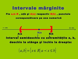 Intervale mărginite
Fie a,b R∊ , a≤b şi A(a) respectiv B(b) , punctele
corespunzătoare pe axa numerică
A(a
)
∞− ∞+
B(b
)
Interval semideschis cu extremităţile a, b,
( ] { }bxaRxba ≤∈= ,
deschis la stânga şi închis la dreapta:
X(x
)
 