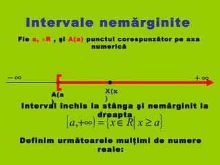 Intervale nemărginite
Fie a, R∊ , şi A(a) punctul corespunzător pe axa
numerică
A(a
)
∞− ∞+
Definim următoarele mulţimi de numere
reale:
Interval închis la stânga şi nemărginit la
dreapta
[ ) { }axRxa ≥∈=+∞,
X(x
)
 