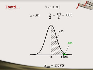 Example 2The Peacock Cable Television Company thinks that 40% of their customers have more outlets wired than they are paying for.A random sample of 400 houses reveals that 110 of the houses have excessive outlets.Construct a 99% confidence interval for the true proportion of houses having too many outlets. 