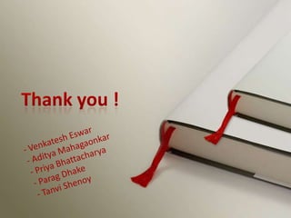 Contd….A 99% confidence interval for the true proportion of houses having too many outlets is given by 