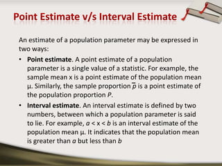  confidence interval for proportion