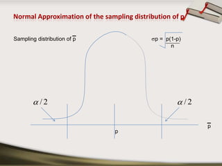 Point Estimate v/s Interval EstimateInterval Estimate = Point Estimate +/- Margin of ErrorInterval Estimate = p +/- Margin of ErrorThe point estimate is a sample statistic used to estimate the population parameter. For instance, the sample proportion p is a point estimator of the population proportion p.	Because the point estimator does not provide information about how close the estimate is to the population parameter, statisticians prefer to use an interval estimate which provides information about the precision of the estimate.