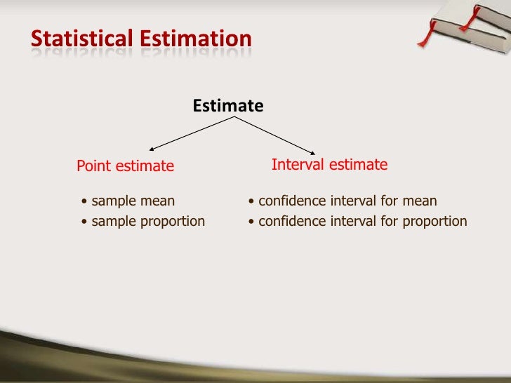 Interval estimation for proportions