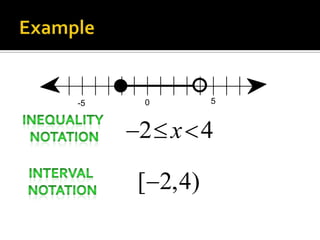 Interval notation | PPTX