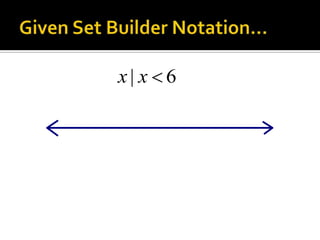Interval notation | PPTX